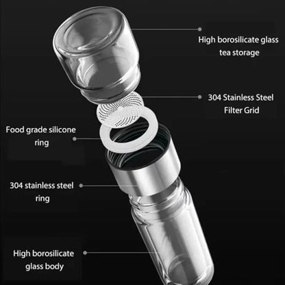Double-Wall Glass Tea Infuser Bottle